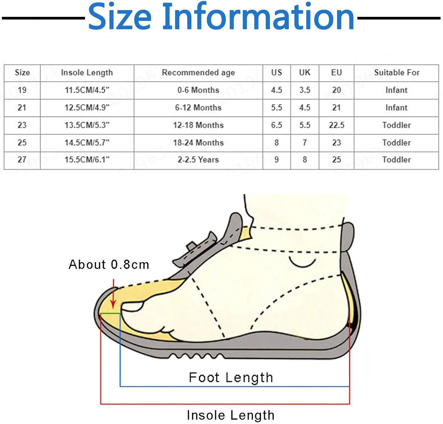 Baby Girl Shoes,Summer Autumn Infant Toddler Shoes Cute Pattern Colorblock Children Mesh Breathable Floor Kids Shoes