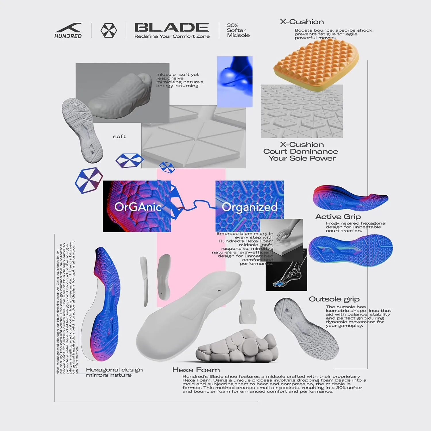 Hundred Men's Blade Non-Marking Shoes Badminton