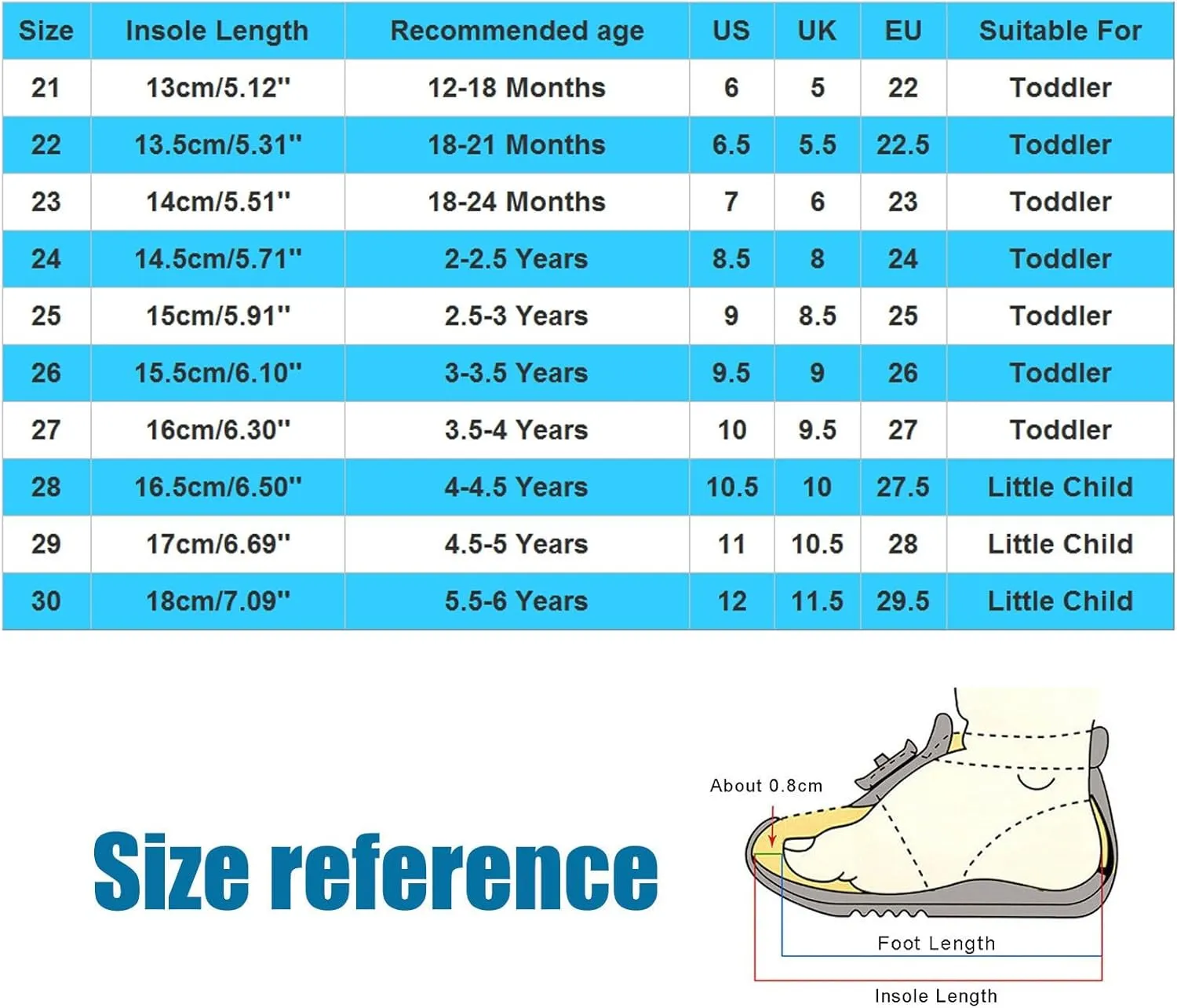 IWIHMIV Light Up Shoes Boys Girls Lightweight Breathable Soft Soled Sneakers Athletic Tennis Shoes for Running Walking