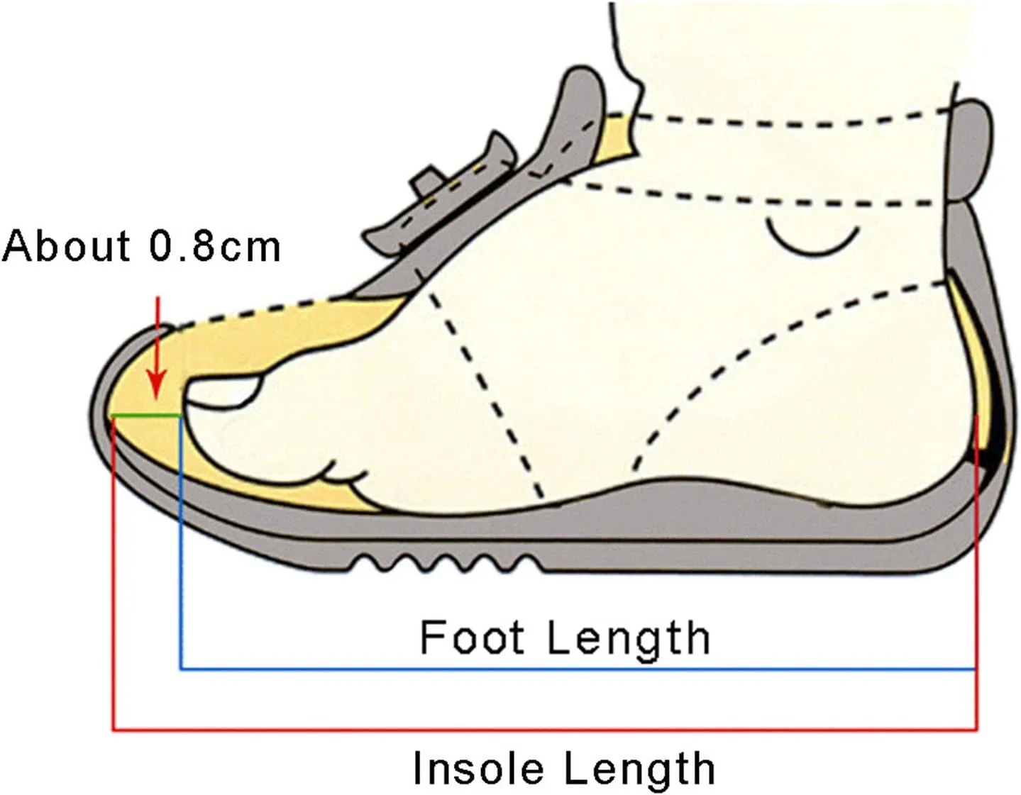 Kids Toddler Rain Boots for Girls Boys Dinosaur Cartoon Patterns Waterproof Rain Shoes Boot with Non Slip Sole