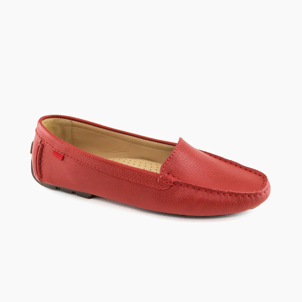 Manhasset, Women
