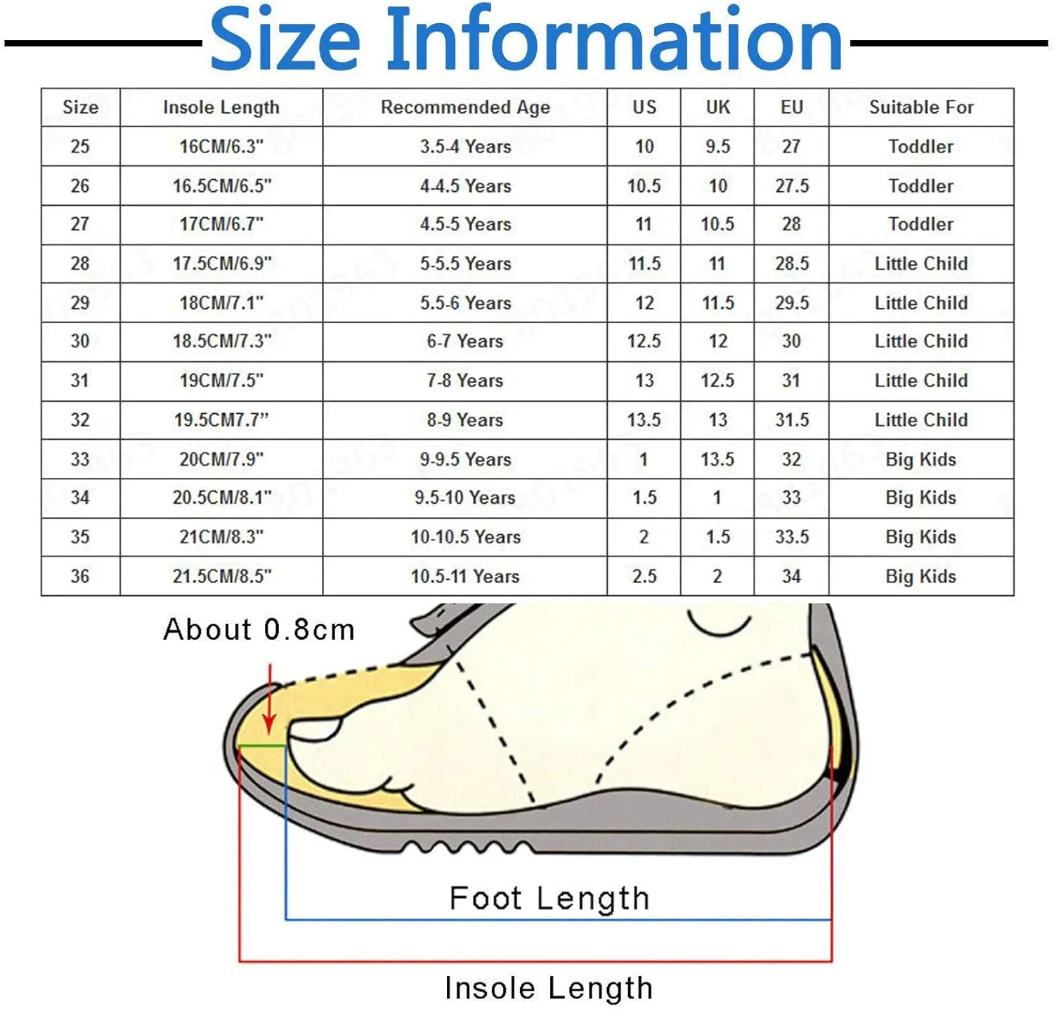 Toddler Girls Sneakers Lace up Lightweight Tennis Non Slip Kids Boys Walking Running Casual Sports Shoes